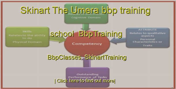 Skinart The Umera bbp training school | BbpTraining | BbpClasses | SkinartTraining-Indonesia
