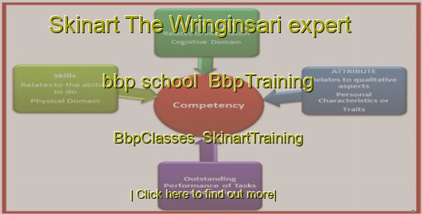 Skinart The Wringinsari expert bbp school | BbpTraining | BbpClasses | SkinartTraining-Indonesia