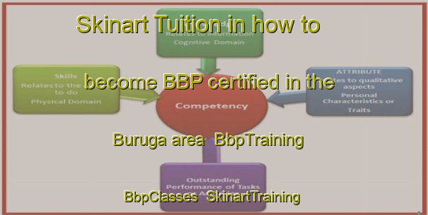Skinart Tuition in how to become BBP certified in the Buruga area | BbpTraining | BbpClasses | SkinartTraining-Indonesia