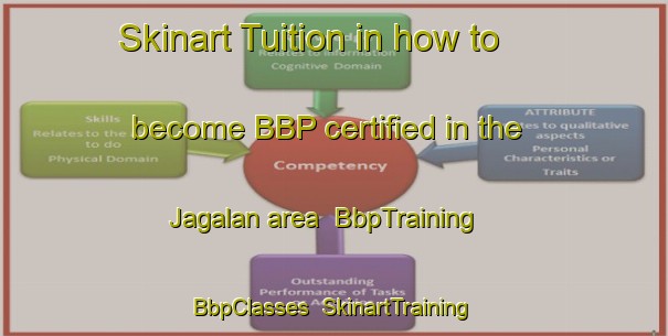 Skinart Tuition in how to become BBP certified in the Jagalan area | BbpTraining | BbpClasses | SkinartTraining-Indonesia