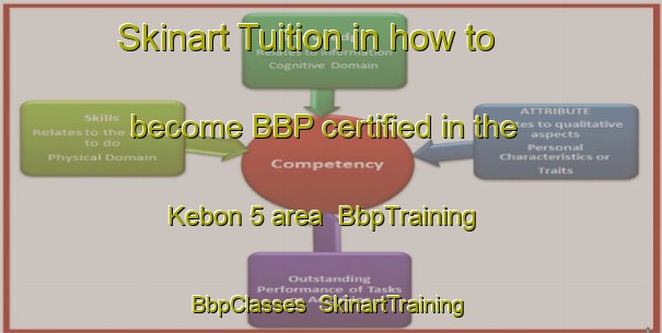 Skinart Tuition in how to become BBP certified in the Kebon 5 area | BbpTraining | BbpClasses | SkinartTraining-Indonesia