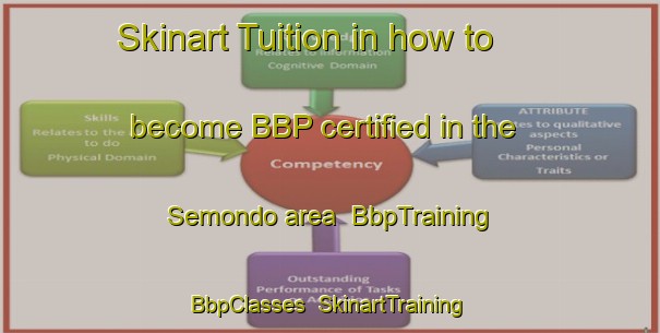 Skinart Tuition in how to become BBP certified in the Semondo area | BbpTraining | BbpClasses | SkinartTraining-Indonesia