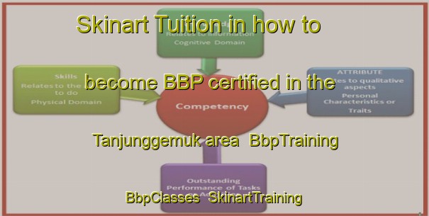 Skinart Tuition in how to become BBP certified in the Tanjunggemuk area | BbpTraining | BbpClasses | SkinartTraining-Indonesia