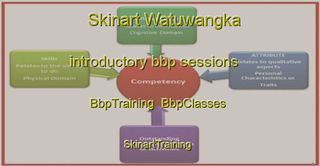 Skinart Watuwangka introductory bbp sessions | BbpTraining | BbpClasses | SkinartTraining-Indonesia