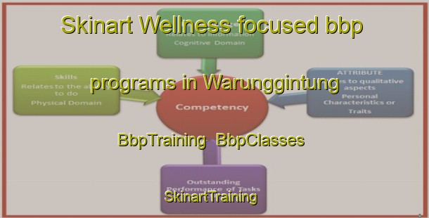 Skinart Wellness-focused bbp programs in Warunggintung | BbpTraining | BbpClasses | SkinartTraining-Indonesia